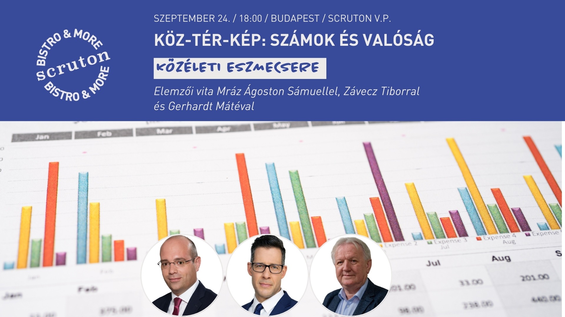 Köz-Tér-Kép: Számok és a valóság - Elemzői vita Mráz Ágoston Sámuellel, Závecz Tiborral és Gerhardt Mátéval
